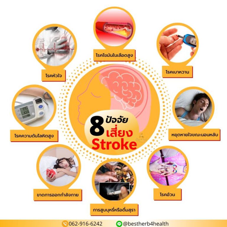 โอลิซา คิวเท็น stroke