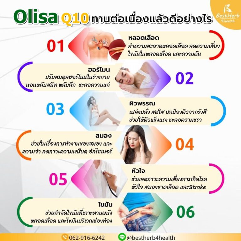 โอลิซ่าคิวเท็น ล้างหลอดเลือด ปรับสมดุลฮอร์โมน ดูแลผิวพรรณ หลับสนิท ลดไขมันในเลือด