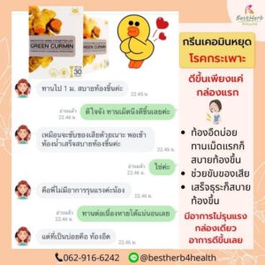 กรีนเคอมิน ลดอาการอักเสบ ปวดท้องกระเพาะ ท้องอืด ขับของเสีย