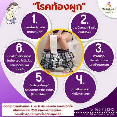 โรคท้องผูก 6 อาการที่บ่งบอก นำไปสู่โรคริดสีดวงทวาร ติ่งภายใน ติ่งภายนอก