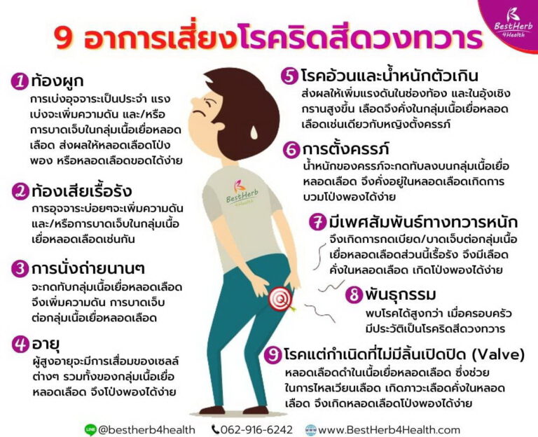 9 อาการเสี่ยงเป็นโรคริดสีดวงทวาร